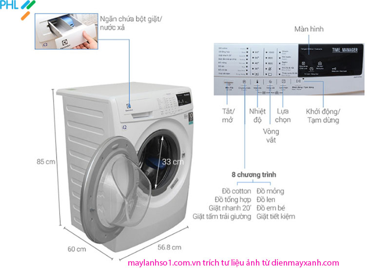 Máy giặt lồng ngang Electrolux inverter EWF10844