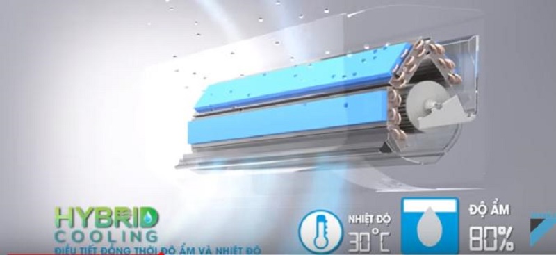 Máy lạnh Daikin 3.0Hp Inverter FTKC71UVMV