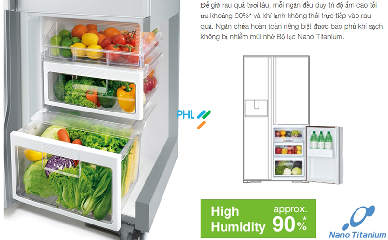Tủ lạnh Side By Side Hitachi 722 Lít Inverter R-E6800XV